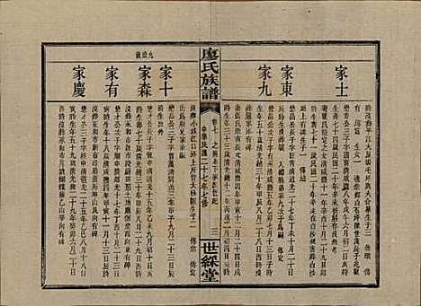 湖南[廖姓] 浏东廖氏族谱 — 民国二十八年（1939年）_七.pdf