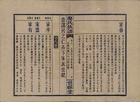 湖南[廖姓] 浏东廖氏族谱 — 民国二十八年（1939年）_七.pdf