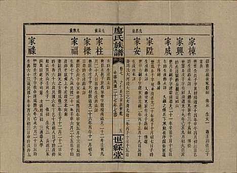 湖南[廖姓] 浏东廖氏族谱 — 民国二十八年（1939年）_七.pdf