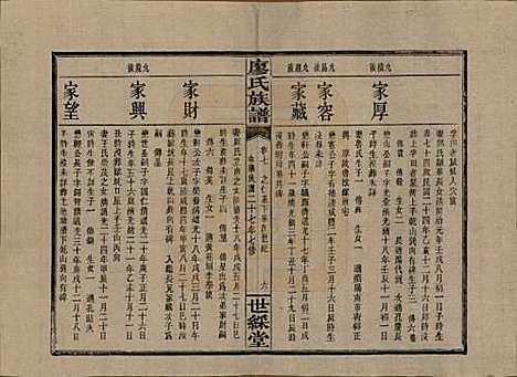 湖南[廖姓] 浏东廖氏族谱 — 民国二十八年（1939年）_七.pdf