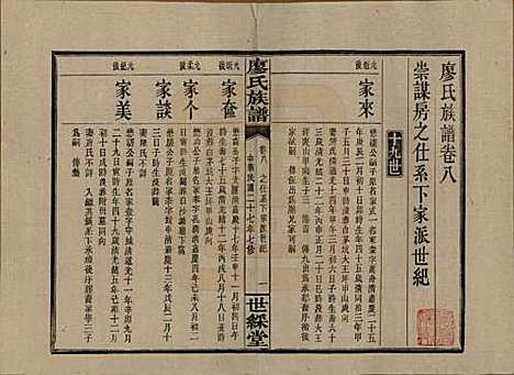 湖南[廖姓] 浏东廖氏族谱 — 民国二十八年（1939年）_八.pdf