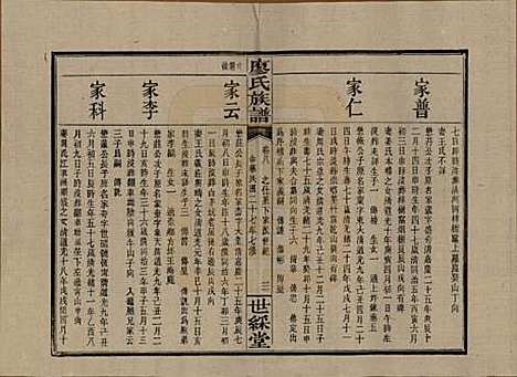 湖南[廖姓] 浏东廖氏族谱 — 民国二十八年（1939年）_八.pdf