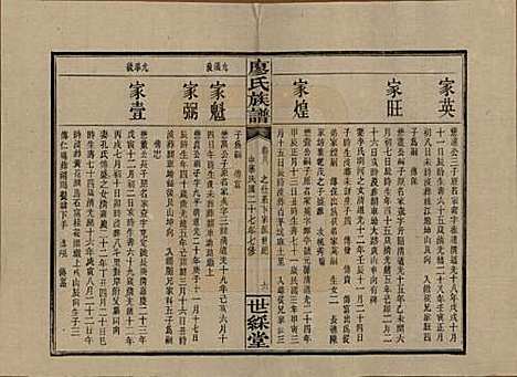 湖南[廖姓] 浏东廖氏族谱 — 民国二十八年（1939年）_八.pdf