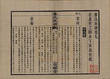 湖南[廖姓] 浏东廖氏族谱 — 民国二十八年（1939年）_九.pdf