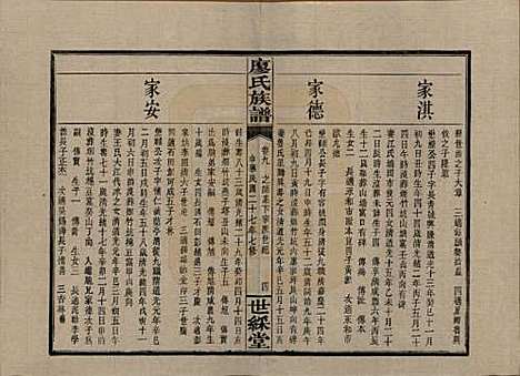 湖南[廖姓] 浏东廖氏族谱 — 民国二十八年（1939年）_九.pdf