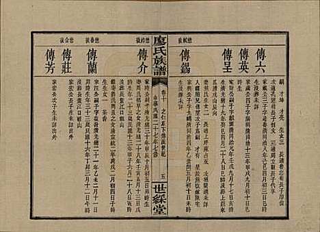 湖南[廖姓] 浏东廖氏族谱 — 民国二十八年（1939年）_十.pdf