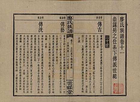 湖南[廖姓] 浏东廖氏族谱 — 民国二十八年（1939年）_十一.pdf