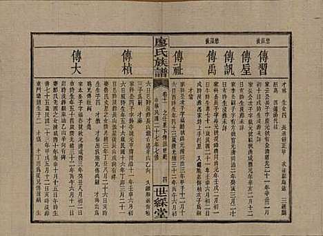 湖南[廖姓] 浏东廖氏族谱 — 民国二十八年（1939年）_十一.pdf