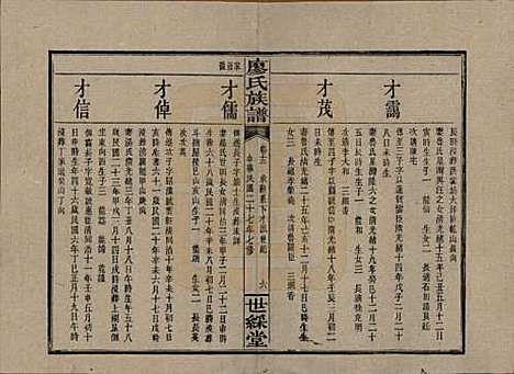 湖南[廖姓] 浏东廖氏族谱 — 民国二十八年（1939年）_十三.pdf