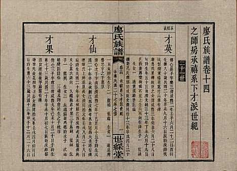 湖南[廖姓] 浏东廖氏族谱 — 民国二十八年（1939年）_十四.pdf