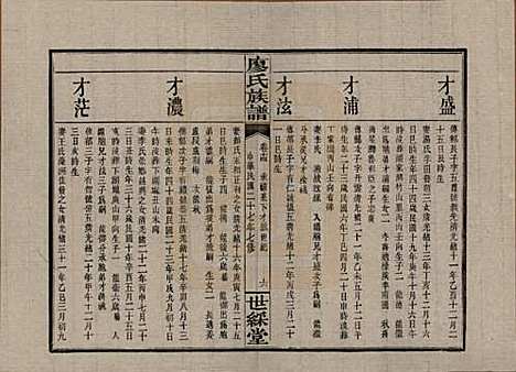 湖南[廖姓] 浏东廖氏族谱 — 民国二十八年（1939年）_十四.pdf