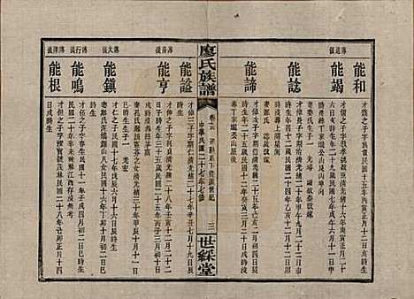 湖南[廖姓] 浏东廖氏族谱 — 民国二十八年（1939年）_十五.pdf