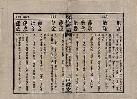 湖南[廖姓] 浏东廖氏族谱 — 民国二十八年（1939年）_十五.pdf