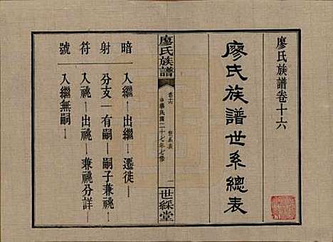 湖南[廖姓] 浏东廖氏族谱 — 民国二十八年（1939年）_十六.pdf