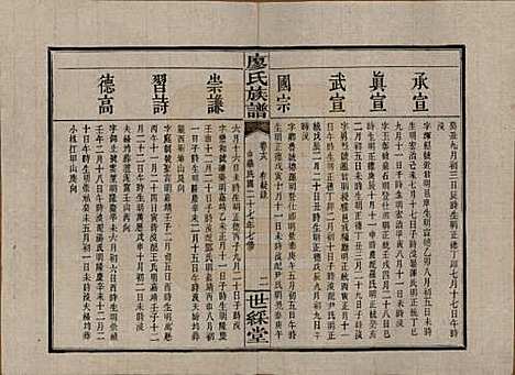 湖南[廖姓] 浏东廖氏族谱 — 民国二十八年（1939年）_十八.pdf