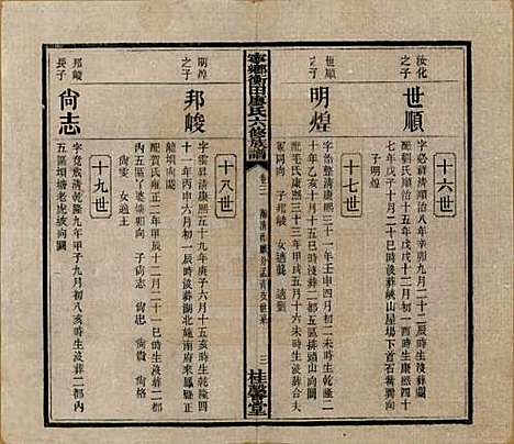 湖南[廖姓] 宁乡衡田廖氏六修族谱十九卷首三卷 — 民国三十六年(1947)_三.pdf