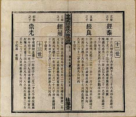 湖南[廖姓] 宁乡衡田廖氏六修族谱十九卷首三卷 — 民国三十六年(1947)_五.pdf