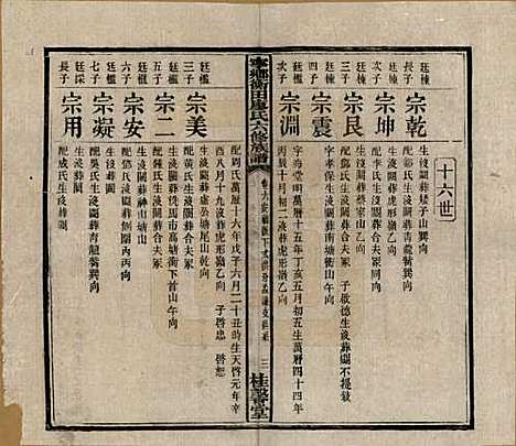 湖南[廖姓] 宁乡衡田廖氏六修族谱十九卷首三卷 — 民国三十六年(1947)_六.pdf