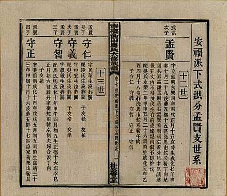 湖南[廖姓] 宁乡衡田廖氏六修族谱十九卷首三卷 — 民国三十六年(1947)_七.pdf