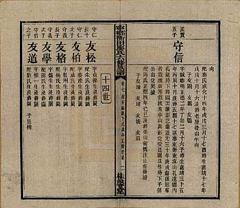 湖南[廖姓] 宁乡衡田廖氏六修族谱十九卷首三卷 — 民国三十六年(1947)_七.pdf