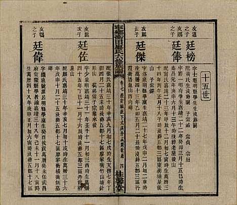 湖南[廖姓] 宁乡衡田廖氏六修族谱十九卷首三卷 — 民国三十六年(1947)_七.pdf