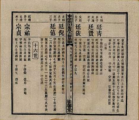 湖南[廖姓] 宁乡衡田廖氏六修族谱十九卷首三卷 — 民国三十六年(1947)_七.pdf