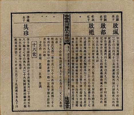 湖南[廖姓] 宁乡衡田廖氏六修族谱十九卷首三卷 — 民国三十六年(1947)_八.pdf