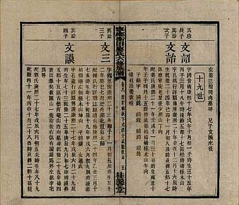 湖南[廖姓] 宁乡衡田廖氏六修族谱十九卷首三卷 — 民国三十六年(1947)_八.pdf