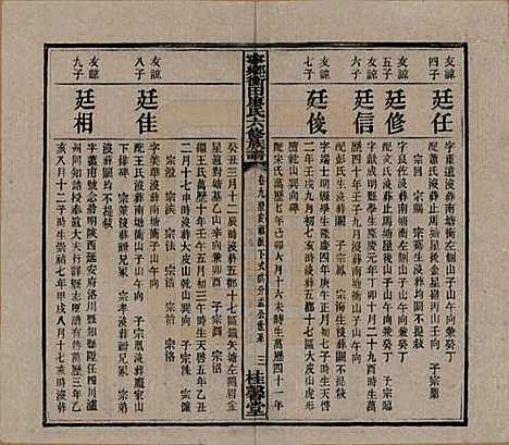 湖南[廖姓] 宁乡衡田廖氏六修族谱十九卷首三卷 — 民国三十六年(1947)_九.pdf