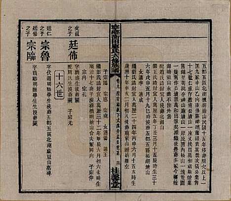 湖南[廖姓] 宁乡衡田廖氏六修族谱十九卷首三卷 — 民国三十六年(1947)_九.pdf