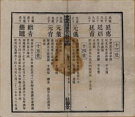 湖南[廖姓] 宁乡衡田廖氏六修族谱十九卷首三卷 — 民国三十六年(1947)_十.pdf