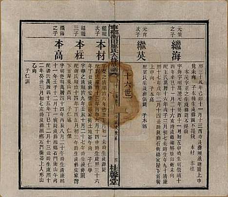 湖南[廖姓] 宁乡衡田廖氏六修族谱十九卷首三卷 — 民国三十六年(1947)_十.pdf