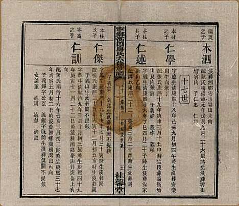 湖南[廖姓] 宁乡衡田廖氏六修族谱十九卷首三卷 — 民国三十六年(1947)_十.pdf