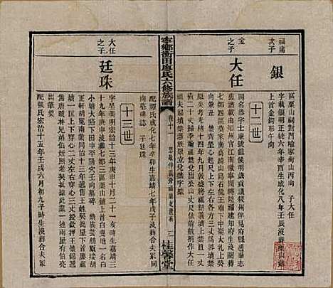 湖南[廖姓] 宁乡衡田廖氏六修族谱十九卷首三卷 — 民国三十六年(1947)_十一.pdf