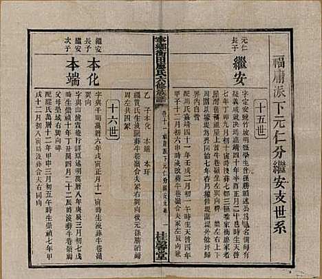 湖南[廖姓] 宁乡衡田廖氏六修族谱十九卷首三卷 — 民国三十六年(1947)_十一.pdf