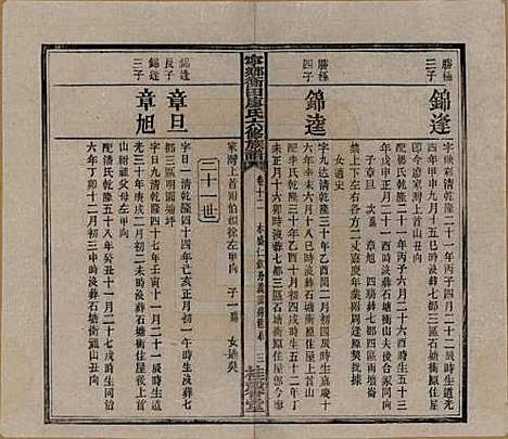 湖南[廖姓] 宁乡衡田廖氏六修族谱十九卷首三卷 — 民国三十六年(1947)_十二.pdf