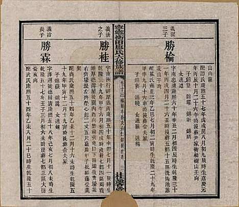 湖南[廖姓] 宁乡衡田廖氏六修族谱十九卷首三卷 — 民国三十六年(1947)_十三.pdf