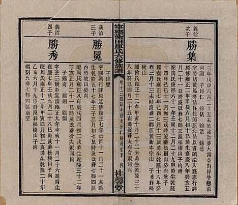 湖南[廖姓] 宁乡衡田廖氏六修族谱十九卷首三卷 — 民国三十六年(1947)_十三.pdf