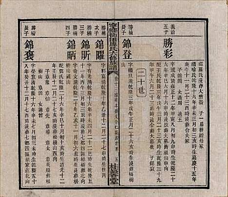 湖南[廖姓] 宁乡衡田廖氏六修族谱十九卷首三卷 — 民国三十六年(1947)_十三.pdf