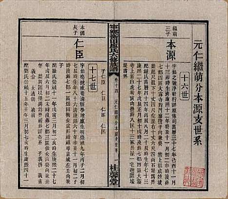 湖南[廖姓] 宁乡衡田廖氏六修族谱十九卷首三卷 — 民国三十六年(1947)_十四.pdf