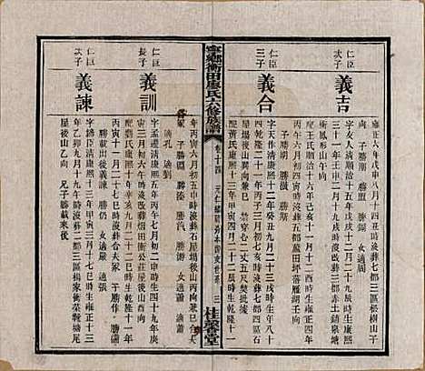 湖南[廖姓] 宁乡衡田廖氏六修族谱十九卷首三卷 — 民国三十六年(1947)_十四.pdf