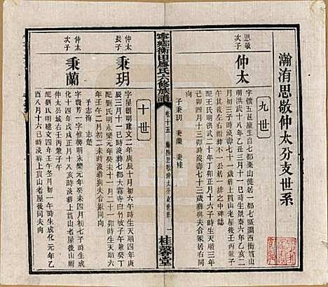 湖南[廖姓] 宁乡衡田廖氏六修族谱十九卷首三卷 — 民国三十六年(1947)_十五.pdf