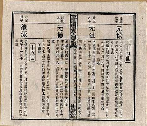 湖南[廖姓] 宁乡衡田廖氏六修族谱十九卷首三卷 — 民国三十六年(1947)_十五.pdf