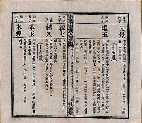 湖南[廖姓] 宁乡衡田廖氏六修族谱十九卷首三卷 — 民国三十六年(1947)_十六.pdf