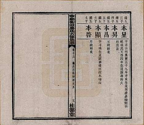 湖南[廖姓] 宁乡衡田廖氏六修族谱十九卷首三卷 — 民国三十六年(1947)_十六.pdf