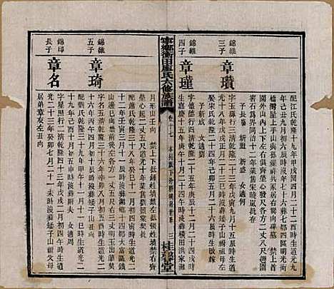 湖南[廖姓] 宁乡衡田廖氏六修族谱十九卷首三卷 — 民国三十六年(1947)_十七.pdf