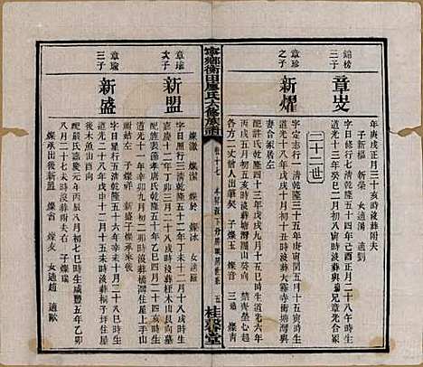 湖南[廖姓] 宁乡衡田廖氏六修族谱十九卷首三卷 — 民国三十六年(1947)_十七.pdf