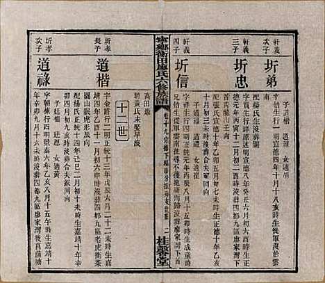 湖南[廖姓] 宁乡衡田廖氏六修族谱十九卷首三卷 — 民国三十六年(1947)_十九.pdf