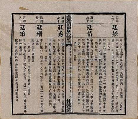 湖南[廖姓] 宁乡衡田廖氏六修族谱十九卷首三卷 — 民国三十六年(1947)_十九.pdf