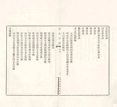 湖南[廖姓] 楚南邵辰廖氏宗谱 — 民国十三年（1924）_一.pdf